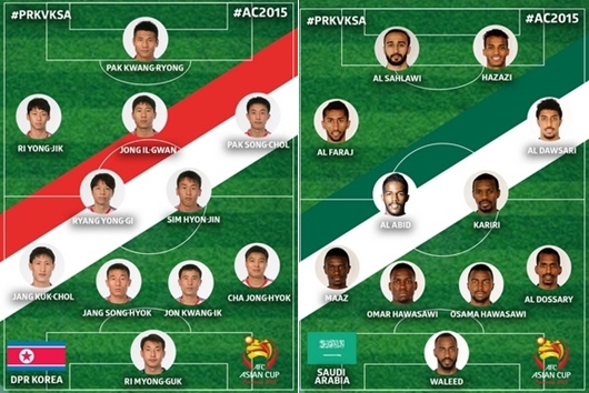 북한(왼쪽)-사우디의 선발 라인업. /사진=AFC 공식 트위터 캡쳐<br /><br />
<br /><br />
