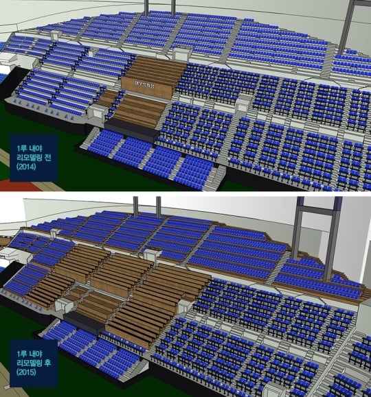 1루 내야 리모델링 전, 후 이미지. /사진=NC 다이노스 제공