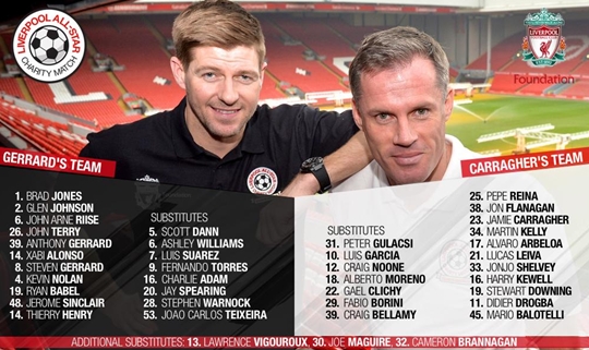 제라드와 캐러거(오른쪽) 및 출전 선수들 명단. /사진=리버풀 공식 트위터 캡쳐