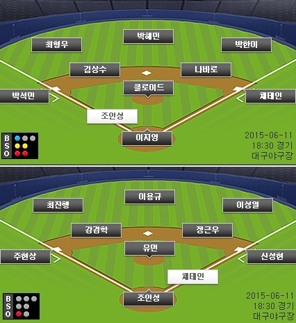 삼성(위)-한화 선발 라인업(수비 대형). /사진=KBO 공식 홈페이지 캡쳐<br /><br />
<br /><br />
