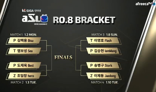 ASL 스타리그 8강전 대진표. /사진=아프리카TV 캡쳐