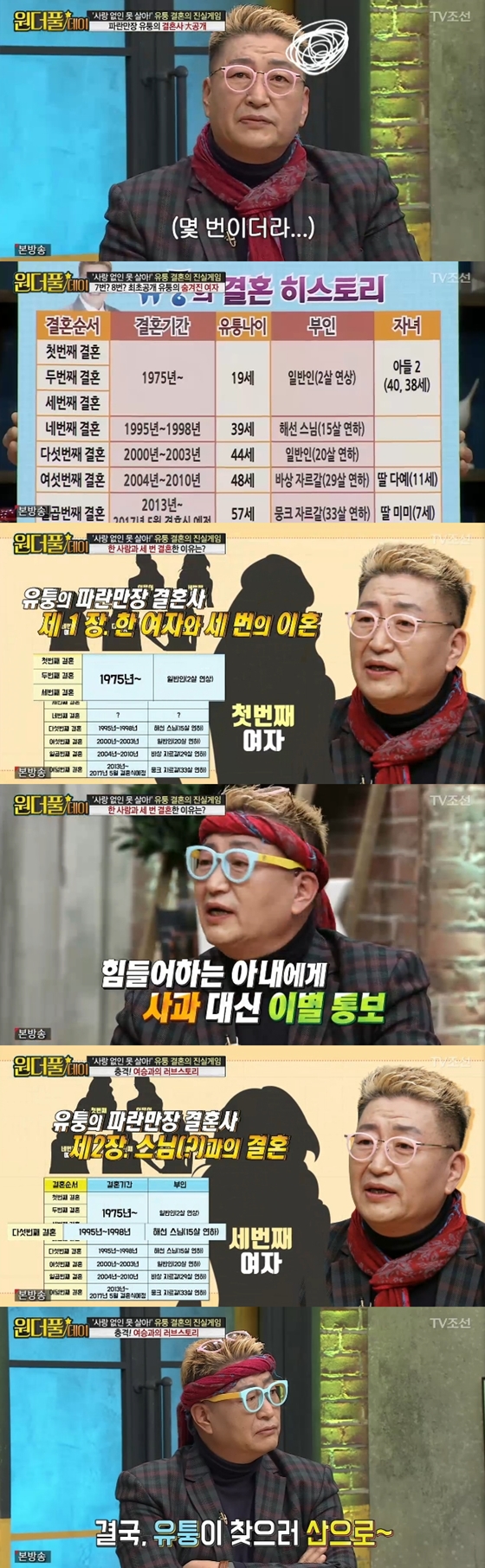 /사진=TV조선 '원더풀데이' 방송화면 캡처