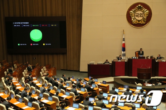 자유한국당-바른정당-국민의당 3당이 대선일에 개헌 국민투표를 실시하기로 합의했다. /사진=뉴스1<br /><br />
<br /><br />
