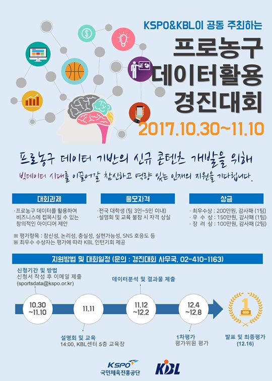 프로농구 데이터 활용 경진대회 포스터. /사진=KBL 제공<br /><br />
<br /><br />
