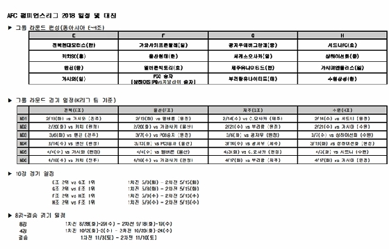 AFC(아시아축구연맹) 챔피언스리그 2018 일정 및 대진 /표=한국프로축구연맹 제공