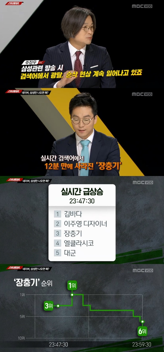 네이버 실시간검색어에서 12분 만에 사라진 '장충기'/사진=MBC '스트레이트' 방송화면