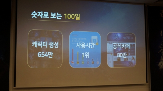 검은사막 모바일 서비스 100일 성적.