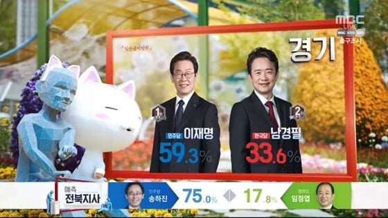 2018 제7회 지방선거 개표 방송/사진제공=MBC