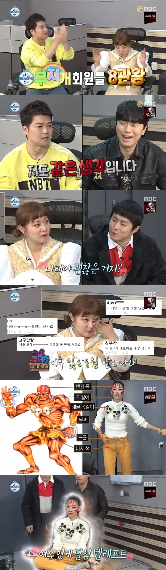 /사진=MBC '나 혼자 산다' 방송화면 캡처