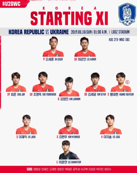 ì´ê°•ì¸ ì§'ì¤'ë§ˆí¬ ì´ê²¨ë‚¼ê¹Œ í•œêµ­ 3 5 2 ë² ìŠ¤íŠ¸11 ê³µê°œ ëŒ€í•œë¯¼êµ­ ìš°í¬ë¼ì´ë‚˜ ìŠ¤íƒ€ë‰´ìŠ¤