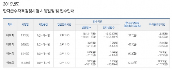 /사진=대한 검정회