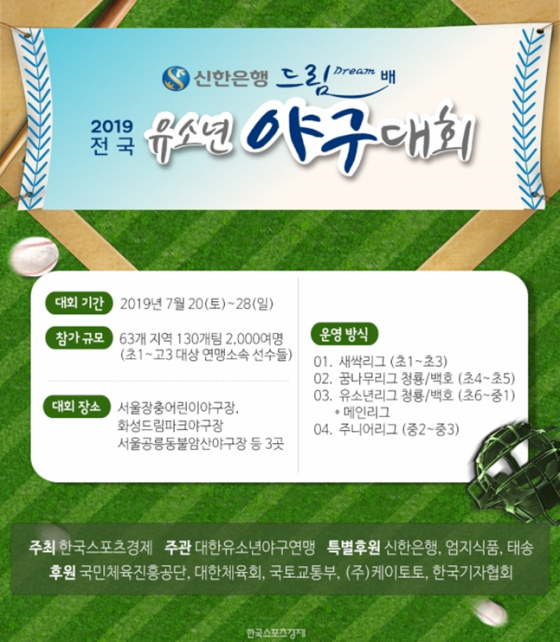 2019 한국스포츠경제 신한은행드림배 전국유소년야구대회.