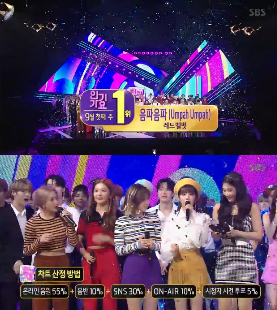 /사진=SBS '인기가요' 방송화면 캡처