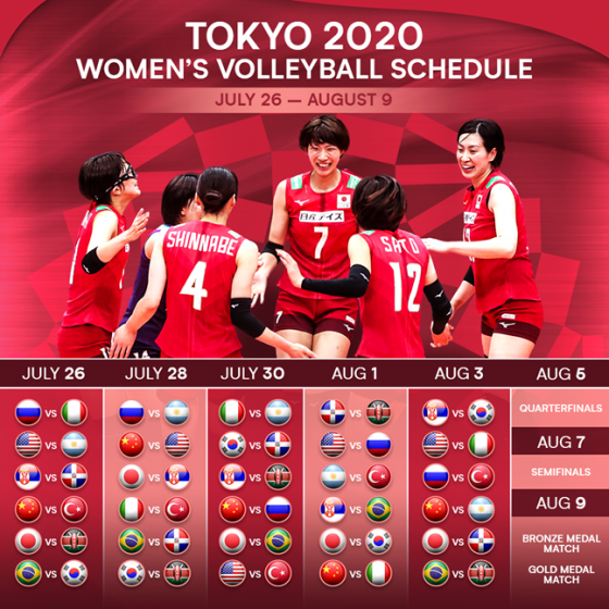 2020년 도쿄 올림픽 한국 여자 배구대표팀 일정./사진=FIVB