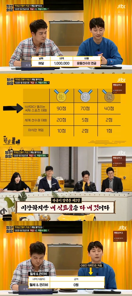 /사진=JTBC 예능프로그램 '돈길만 걸어요 - 정산회담' 방송화면 캡처
