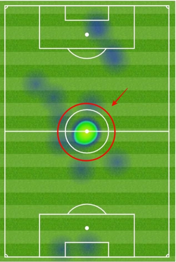 수아레스의 전반전 히트맵. 빨간색 원 안이 진하게 표시돼 있다. /사진=데일리 메일 홈페이지