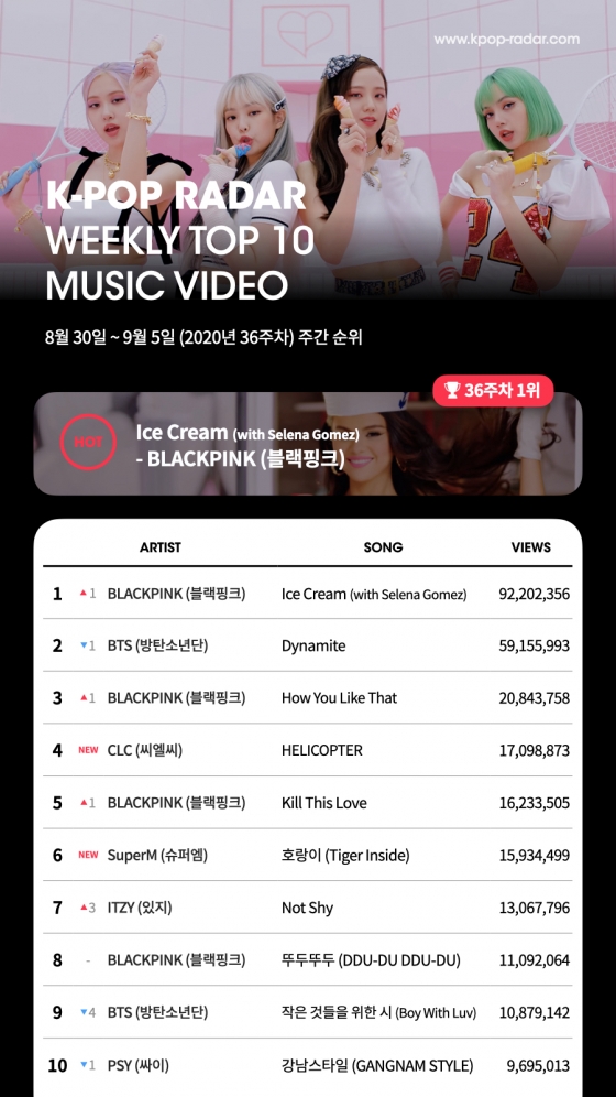 /사진제공=스페이스오디티