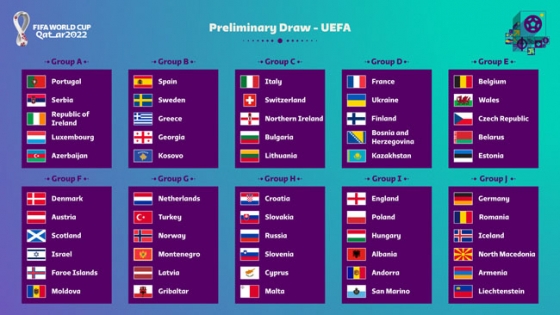 월드컵 유럽 예선 플레이 오프