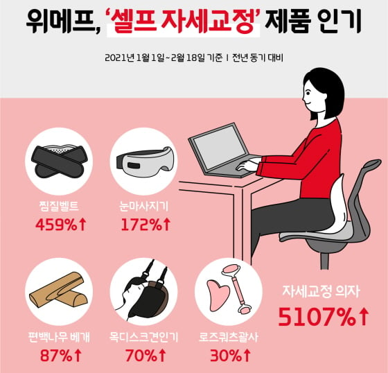 /사진제공=위메프