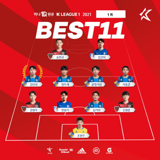 1라운드 K리그1 베스트11.  /사진=한국프로축구연맹