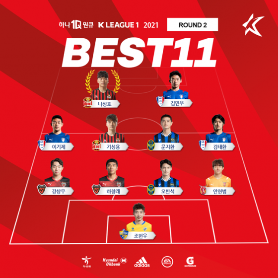 K리그1 2라운드 베스트11.  /사진=한국프로축구연맹