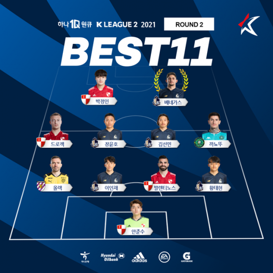 K리그2 2라운드 베스트11.  /사진=한국프로축구연맹