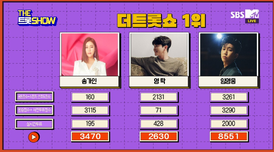 &#039;더트롯쇼&#039; 1위 점수 /사진=SBS MTV, SBS FiL &#039;더트롯쇼&#039; 화면 캡쳐