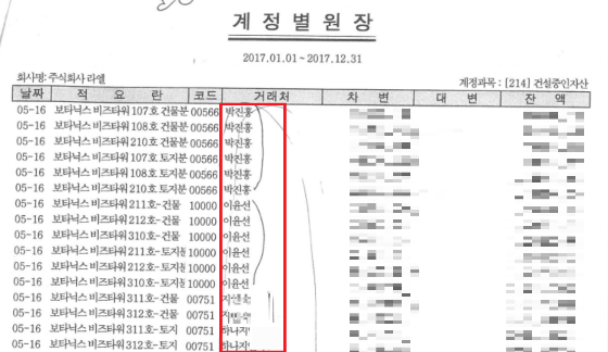 박수홍 측이 공개한 계정별원장 