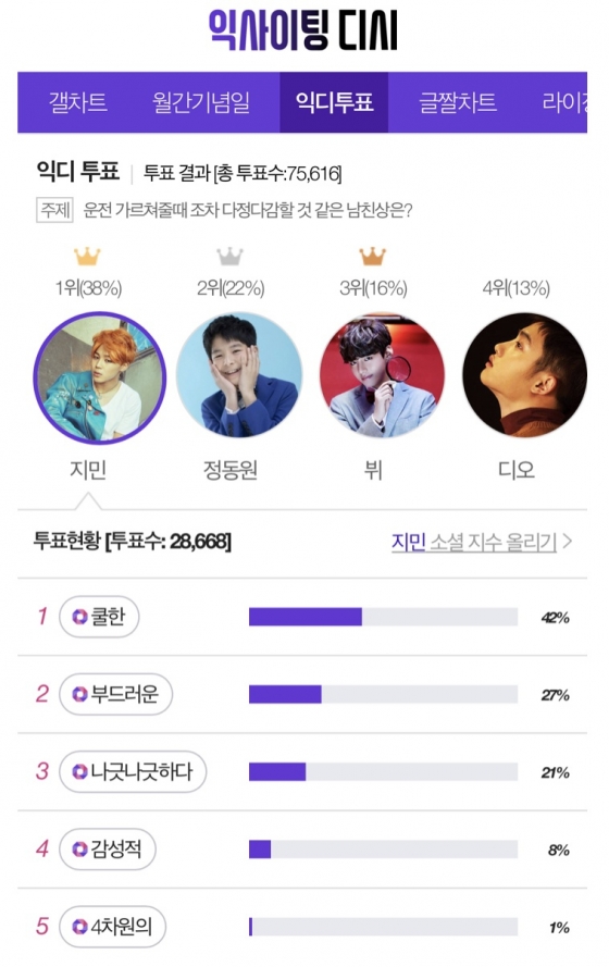 /사진=익사이팅디시