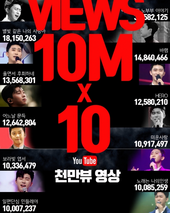 임영웅 1000만뷰 영상 10개 달성 기념 배너(조회수는 10일 오전 9시 기준)