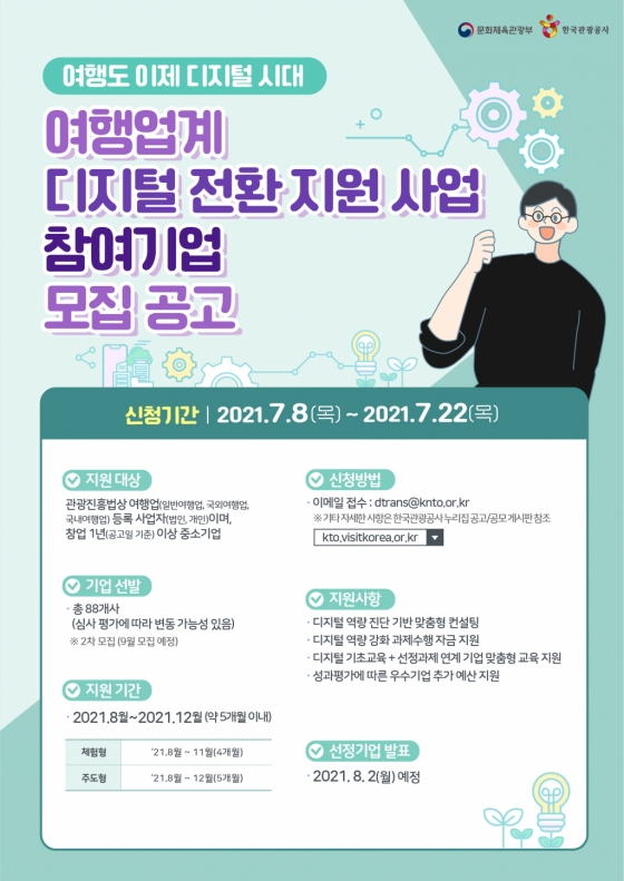 ‘2021년 여행업계 디지털 전환 지원 사업‘ 공모 포스터