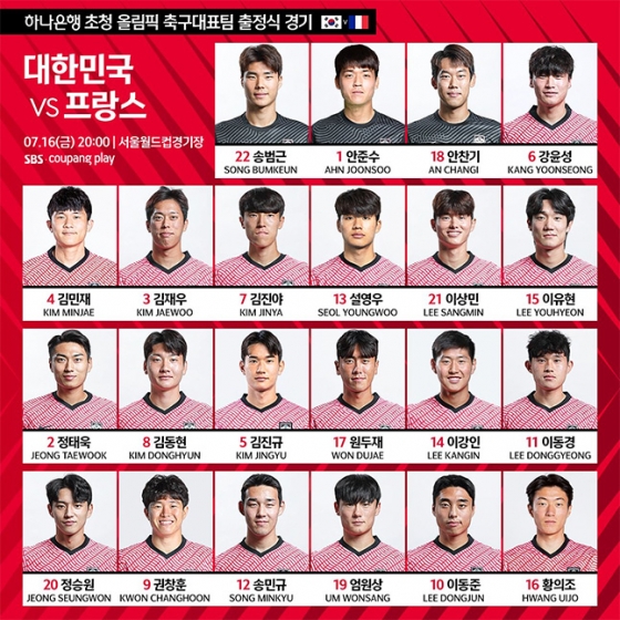 대한민국 올림픽 축구대표팀 프랑스전 등번호. /사진=대한축구협회