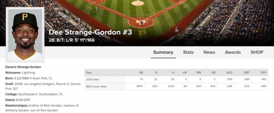 디 스트레인지-고든으로 개명한 프로필.  /사진=MLB.com 캡처