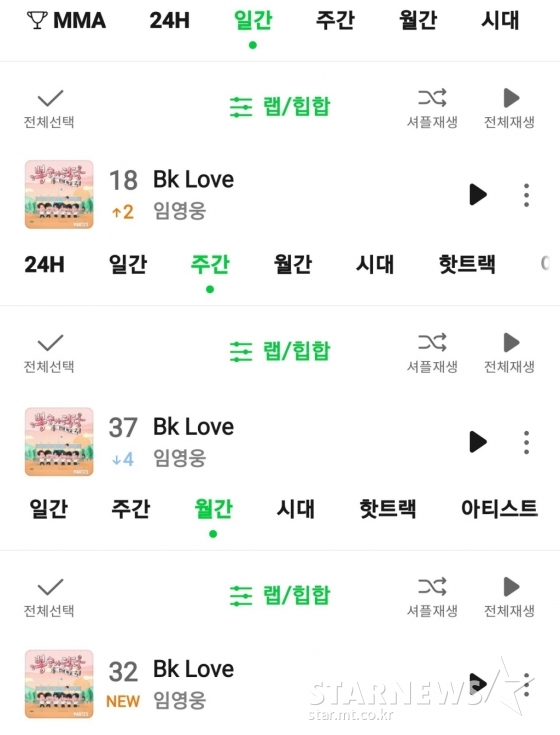 무한장르' 임영웅 멜론차트 'Bk Love' 랩·힙합 '그대라는 사치' 발라드 당당 차트인..'무한기대 히어로' - 스타뉴스