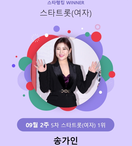 가수 송가인이 9월 2주차 스타랭킹 투표에서 1위에 올랐다./사진=스타랭킹 스타투표