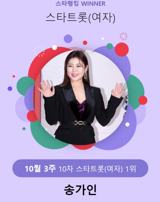 가수 송가인이 10주 연속 스타랭킹에서 1위를 차지했다. /사진=스타뉴스 스타트롯 스타랭킹