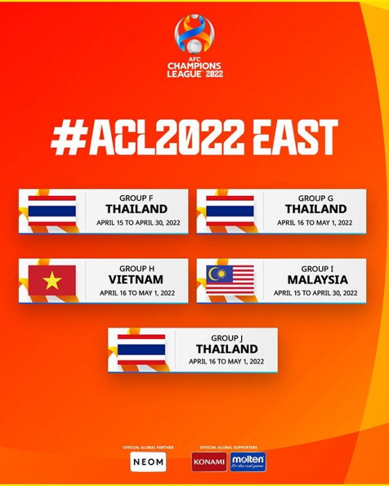 2022 AFC 챔피언스리그 동아시아 지역 조별리그 개최지. /사진=AFC 캡처