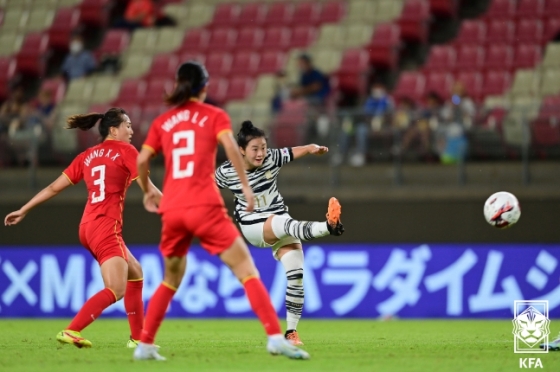 대한민국 여자대표팀 최유리가 23일 중국전에서 중거리 슈팅을 시도하고 있다. /사진=대한축구협회