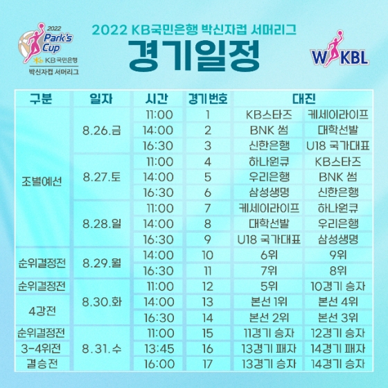 2022 KB국민은행 박신자컵 서머리그 경기 일정. /사진=WKBL