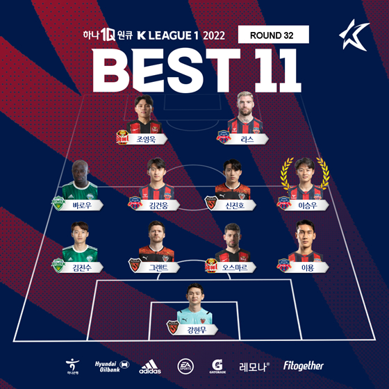 K리그1 32라운드 베스트11. /사진=한국프로축구연맹 제공