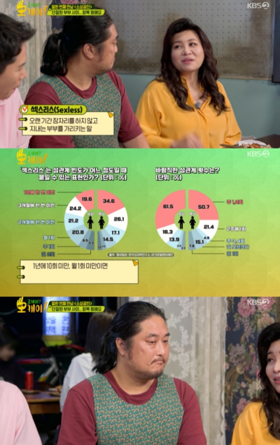 /사진=&#039;오케이? 오케이!&#039; 방송화면