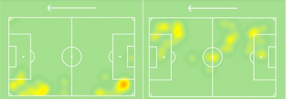 토트넘 윙백 이반 페리시치(왼쪽)와 오른쪽 공격수 히샬리송의 아스날전 히트맵. /사진=소파스코어
