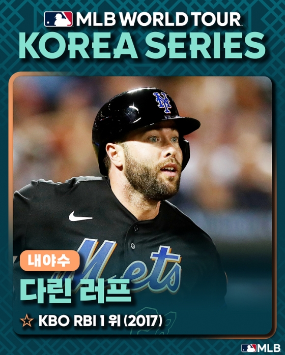 다린 러프. /사진=스포츠인텔리전스그룹 제공