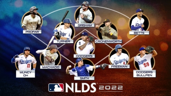 샌디에이고와 LA 다저스의 포지션별 우위를 나타낸 그림. /사진=MLB.com