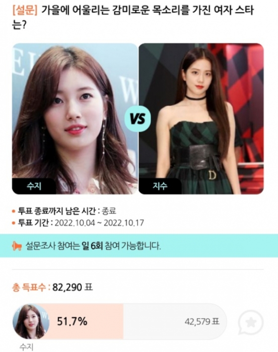 배우 수지 /사진=스타폴