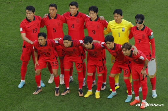 한국 축구대표팀. /사진=AFPBBNews=뉴스1