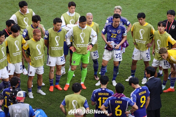 일본 축구대표팀 선수들. /AFPBBNews=뉴스1