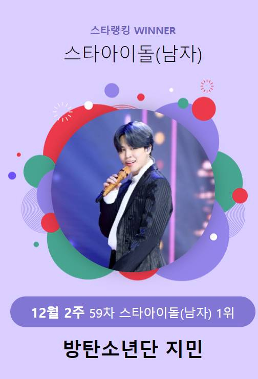 /사진=스타랭킹