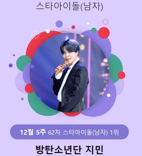 /사진=스타뉴스 스타랭킹