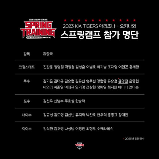 KIA 타이거즈 2023 스프링캠프 명단./사진=KIA 타이거즈